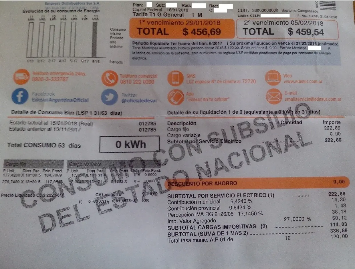 Aumento Edesur
