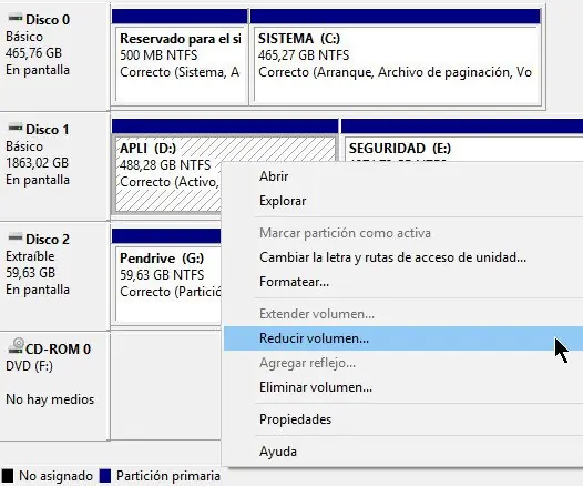 Porque usar varias particionesY