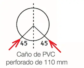 Biodigestor Eficaz, Barato y Facil