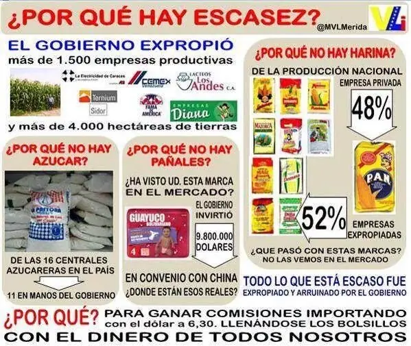 Pobreza