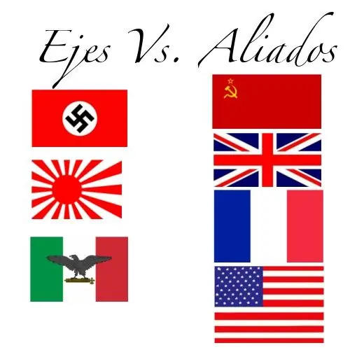 Todo sobre la WW2