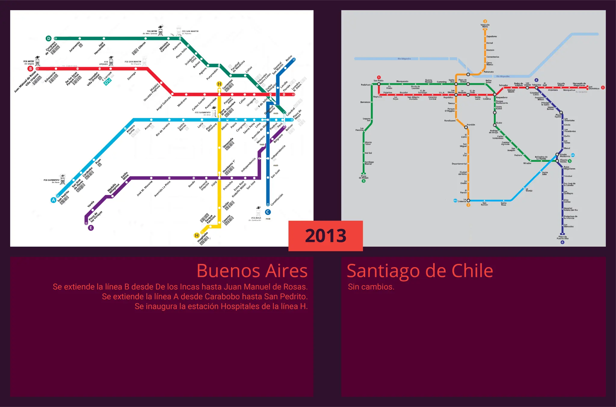 [Megapost] 'Evolución' del subte