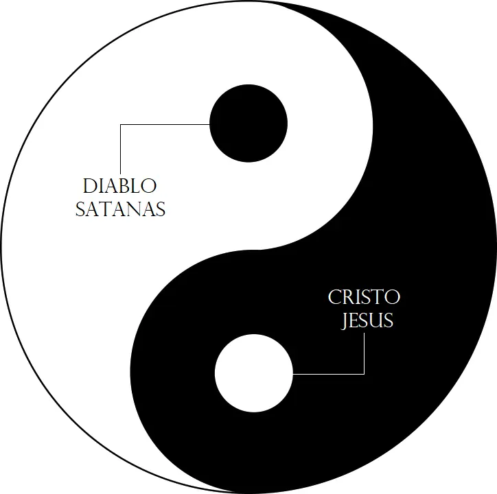 REVELANDO LA VERDAD