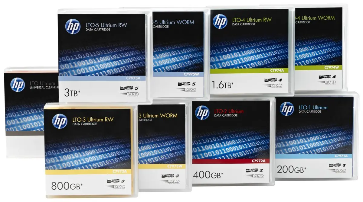 LTO de 330 terabytes