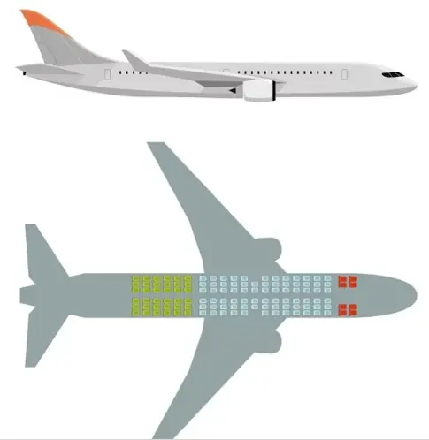 Los asientos mas seguro de estos 7 transportes