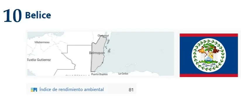 Medio Ambiente