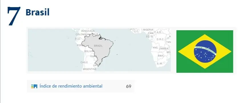 Chile