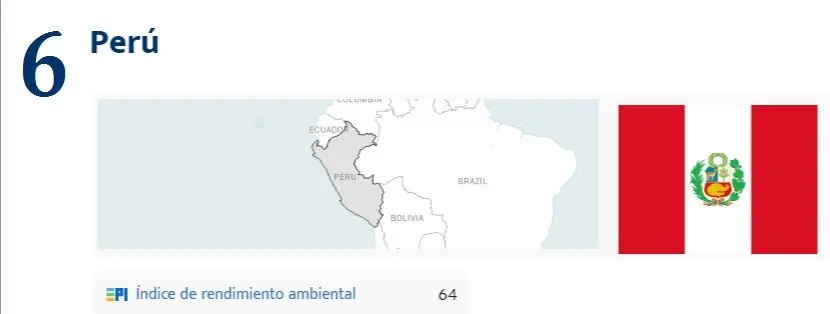 estados unidos
