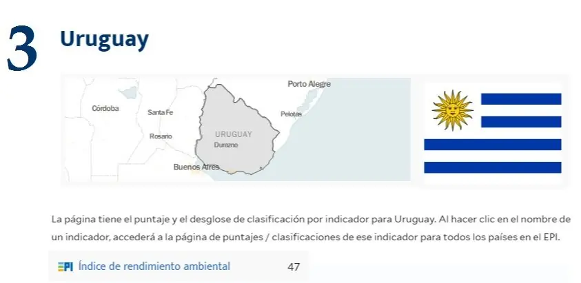 Uruguay