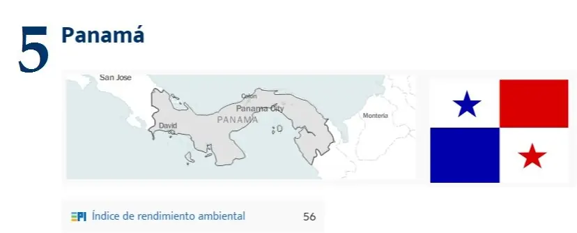 performance medioambiental