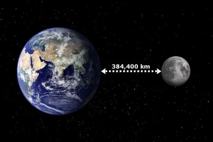 Info