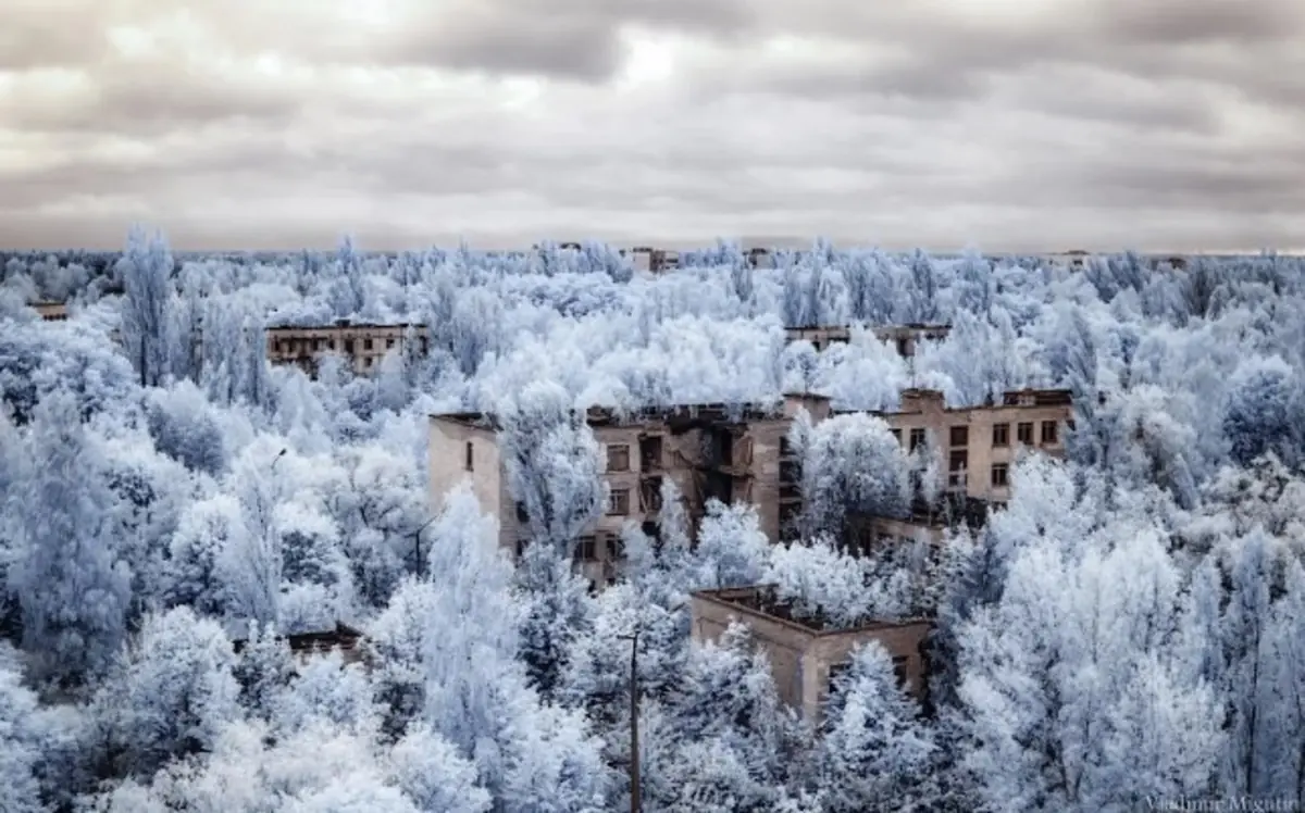 Chernobyl Chernobyl