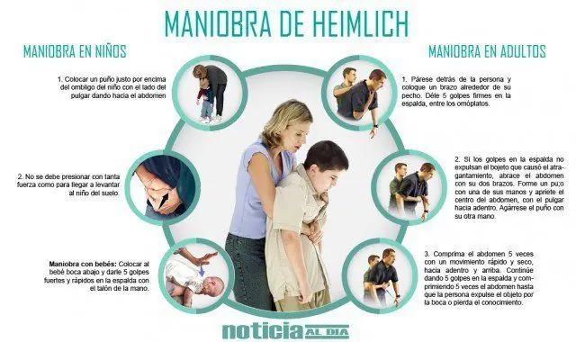 Primeros auxilios, RCP y maniobra de Heimlich.