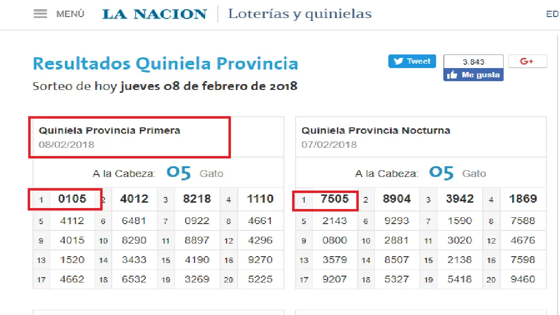 quiniela