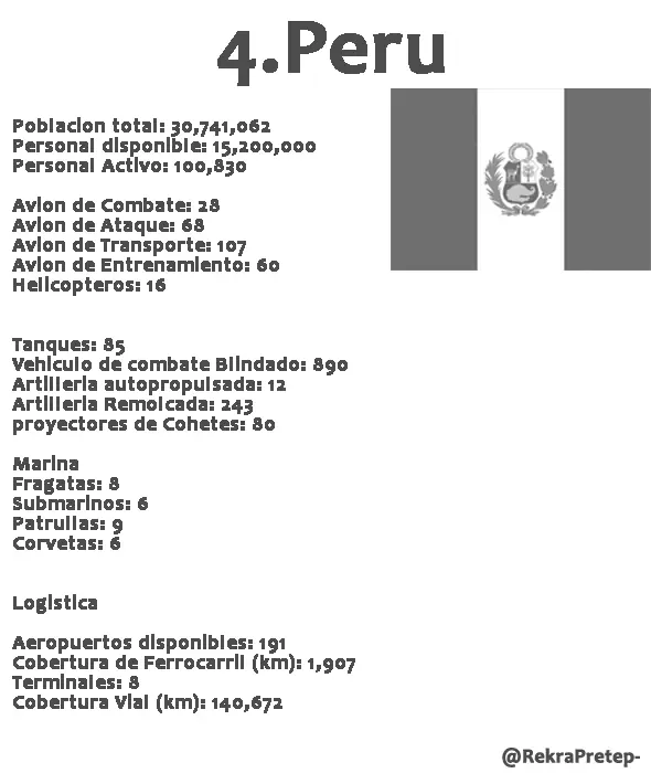 venezuela