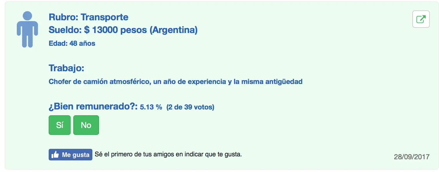 ingresos