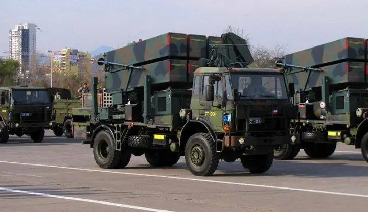 Ejercito de Chile