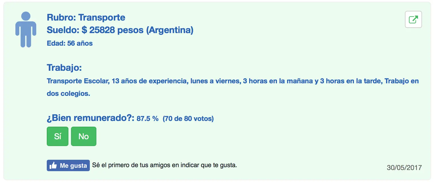 sueldo