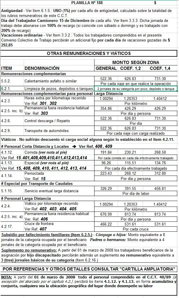 camioneros camioneros