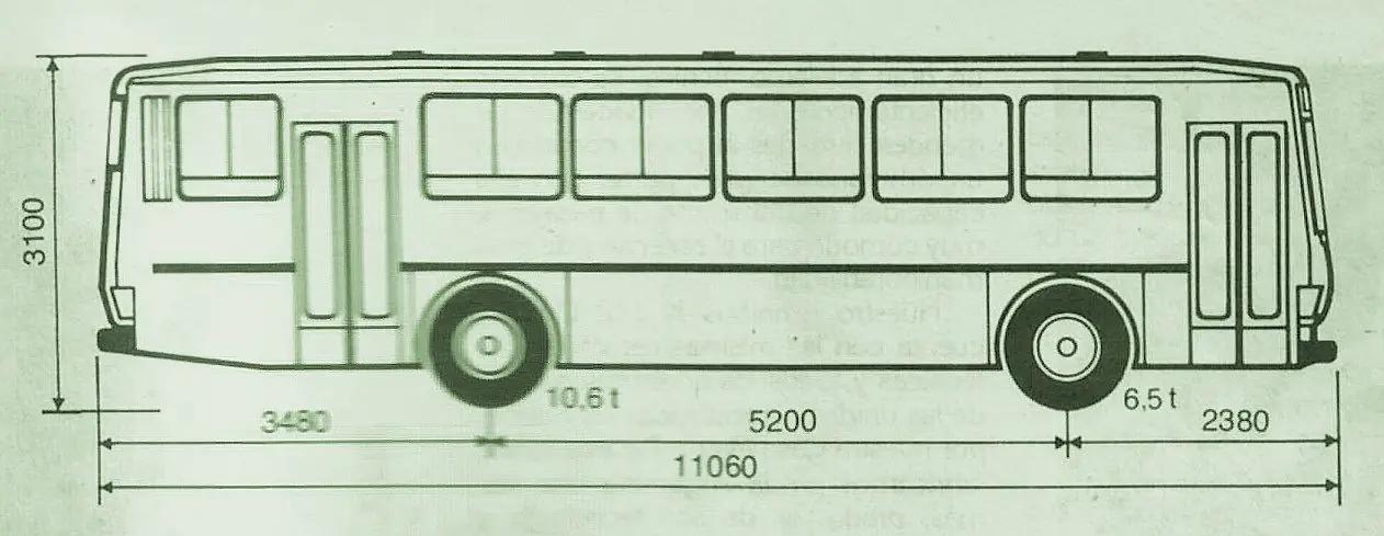 Scania K 112 Urbano 1984