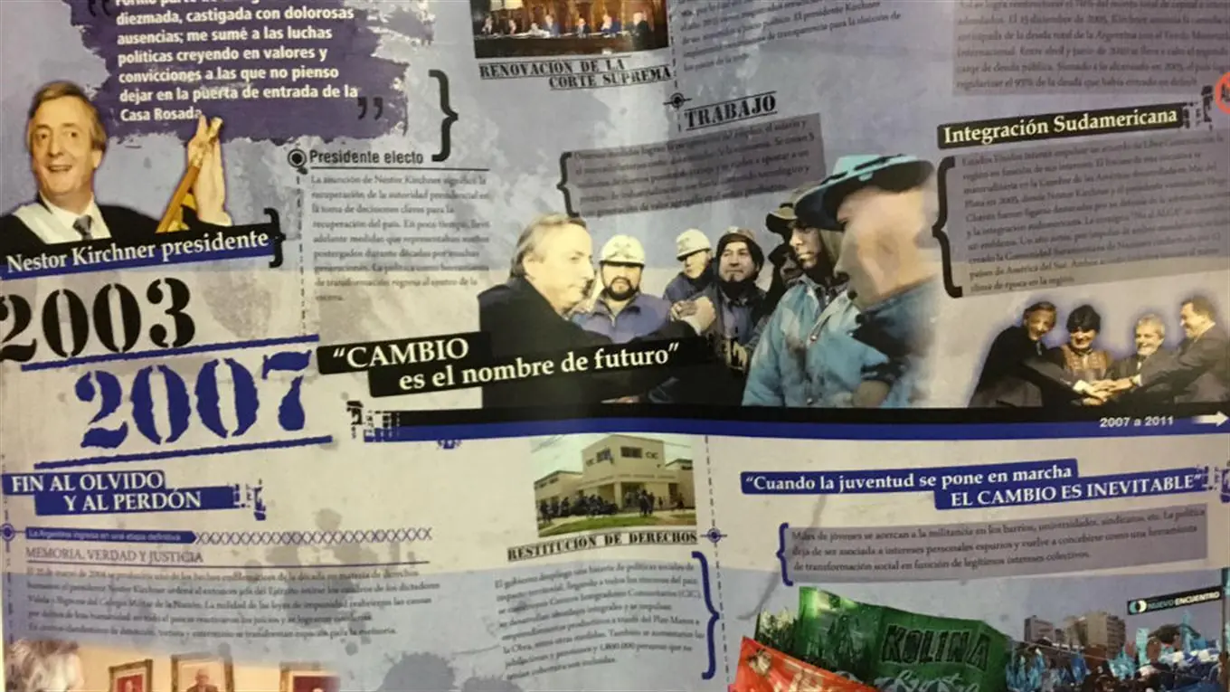 Imágenes de Kirchnerismo explícito [Cap.1 con los chicos no]