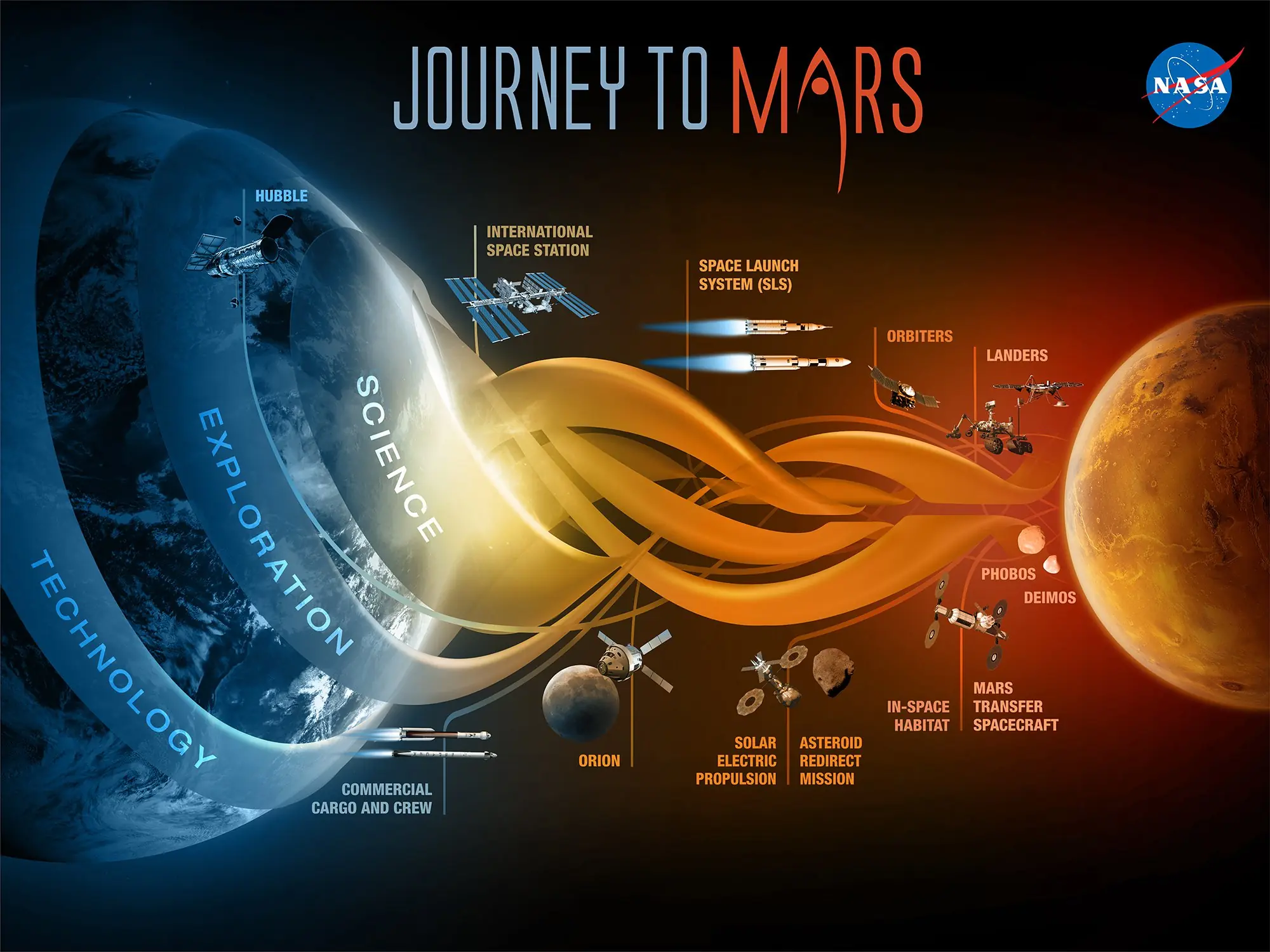 exoplanetas
