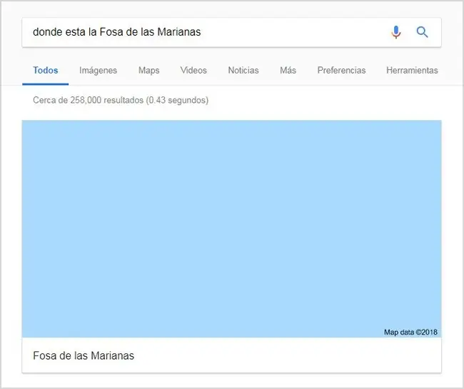 Personas que dominan magistralmente el arte de trollear Personas que dominan magistralmente el arte de trollear
