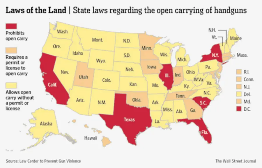 Estados unidos y la cultura de las armas