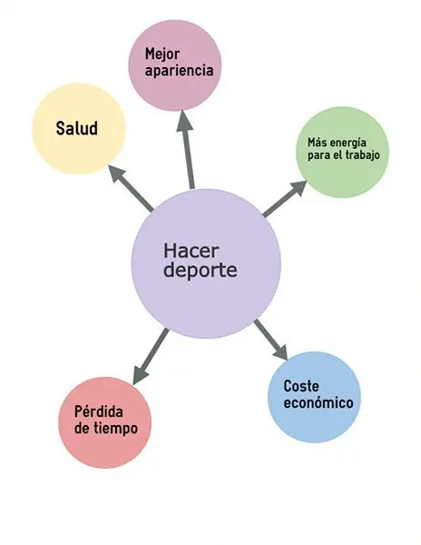 Las 10 claves para superar la depresión.