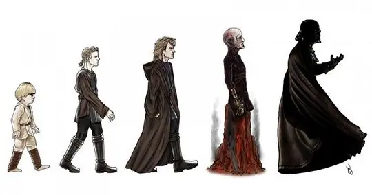 imagenes graciosas evolucion