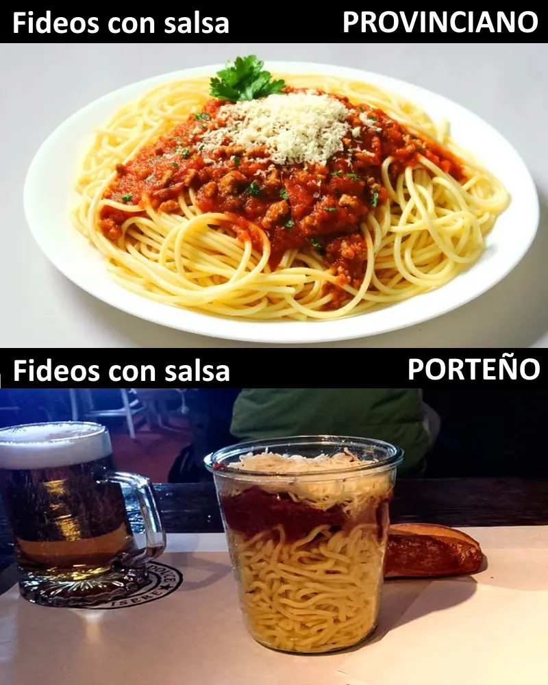 Vida cotidiana en el Interior y Buenos Aires 2