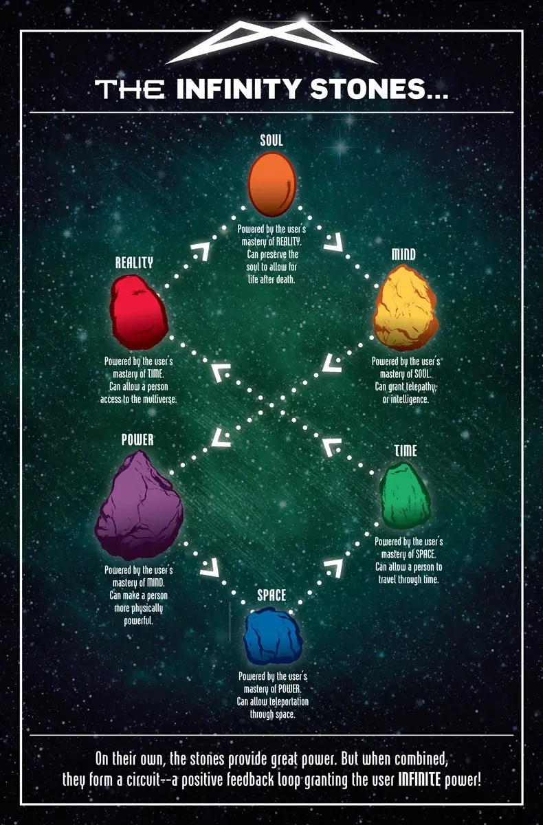 infinito