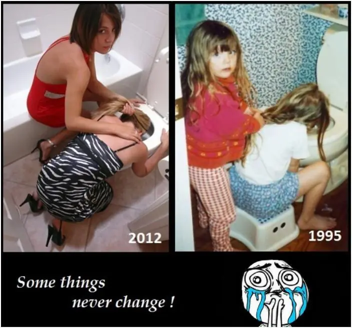 its evolution