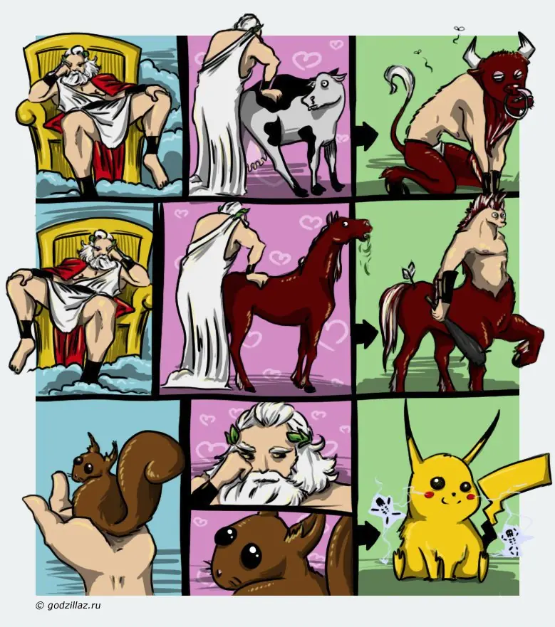 evolucion