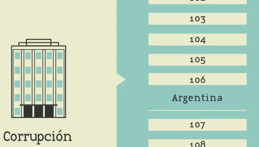 funcionarios