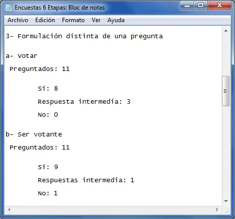Hice un experimento sobre control mental y muestro los resul