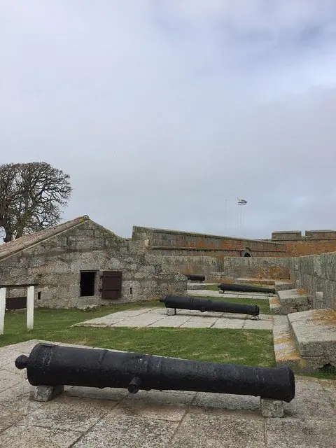 fuertes