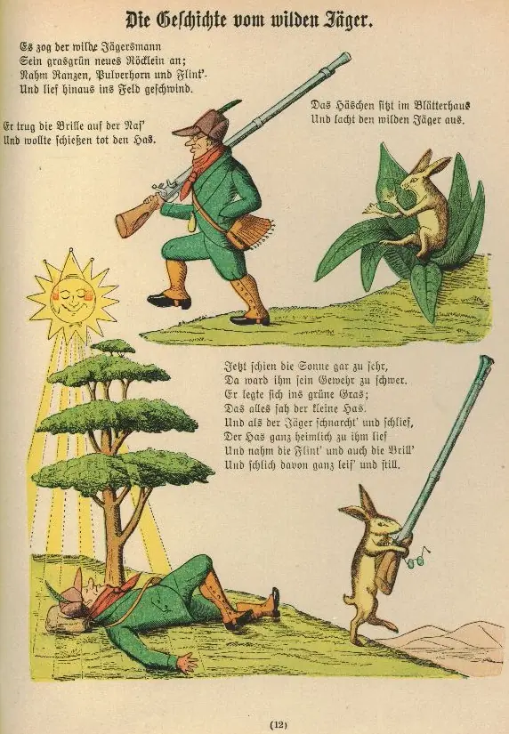 El horrible libro Struwwelpeter (educación siglo XIX)