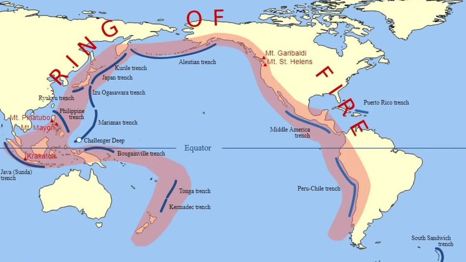 Fin del mundo