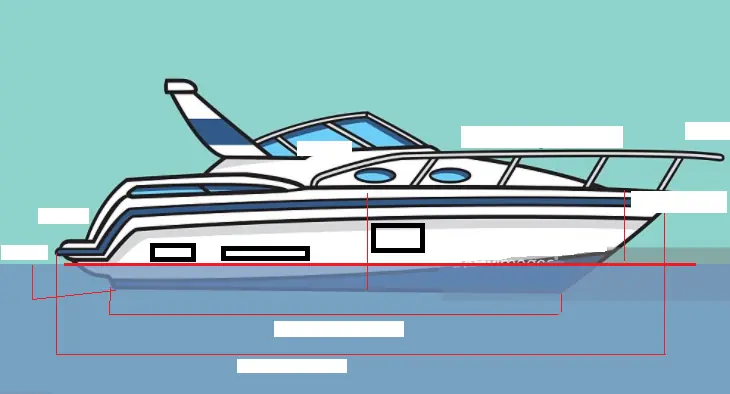 examen conductor nautico
