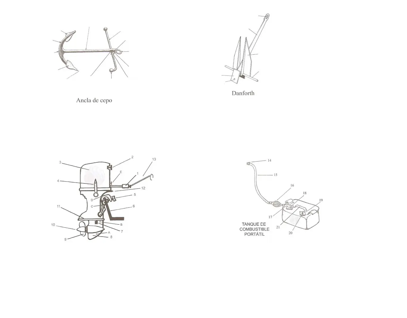 examen conductor nautico
