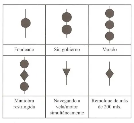 prueba