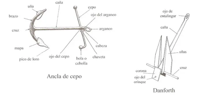 examen