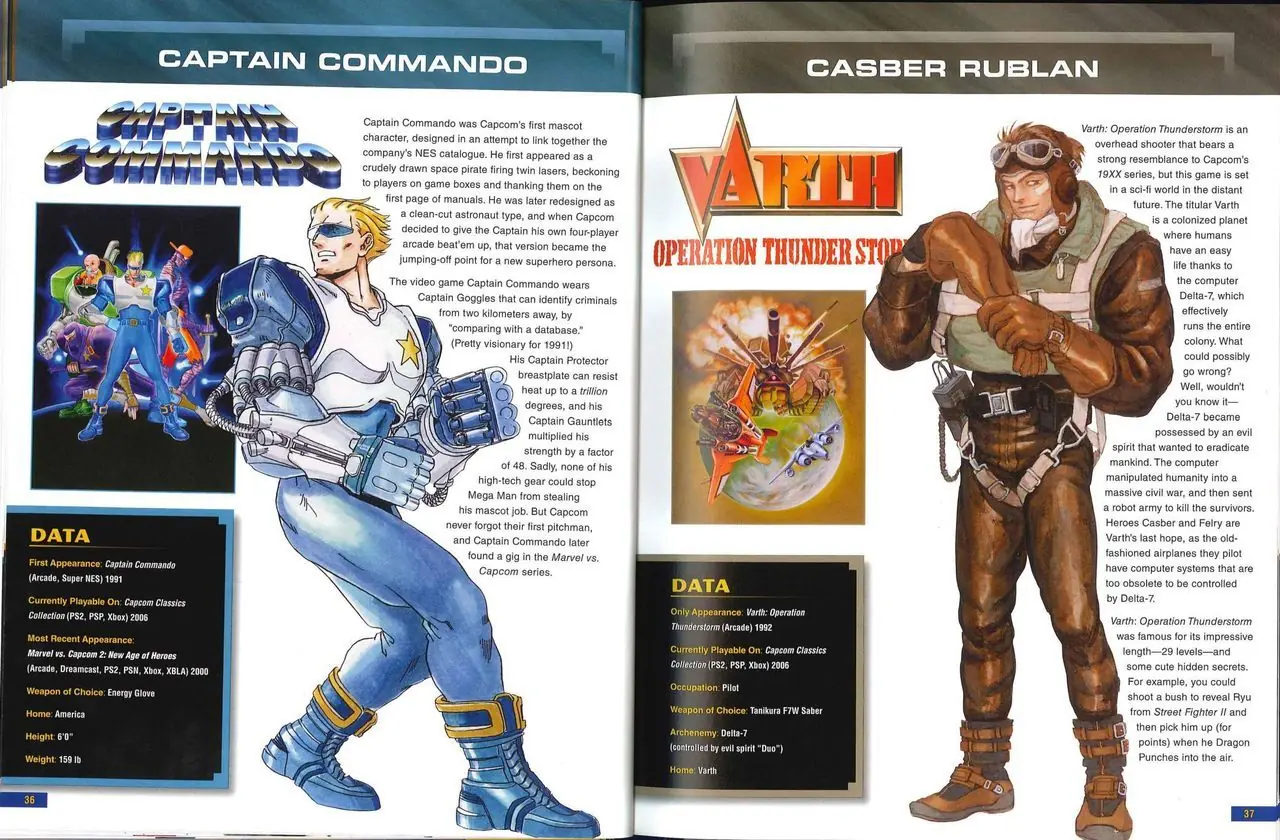 Capcom 30th Anniversary Character Encyclopedia