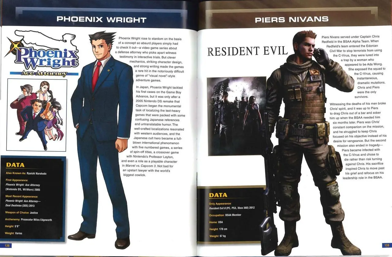 Artbook