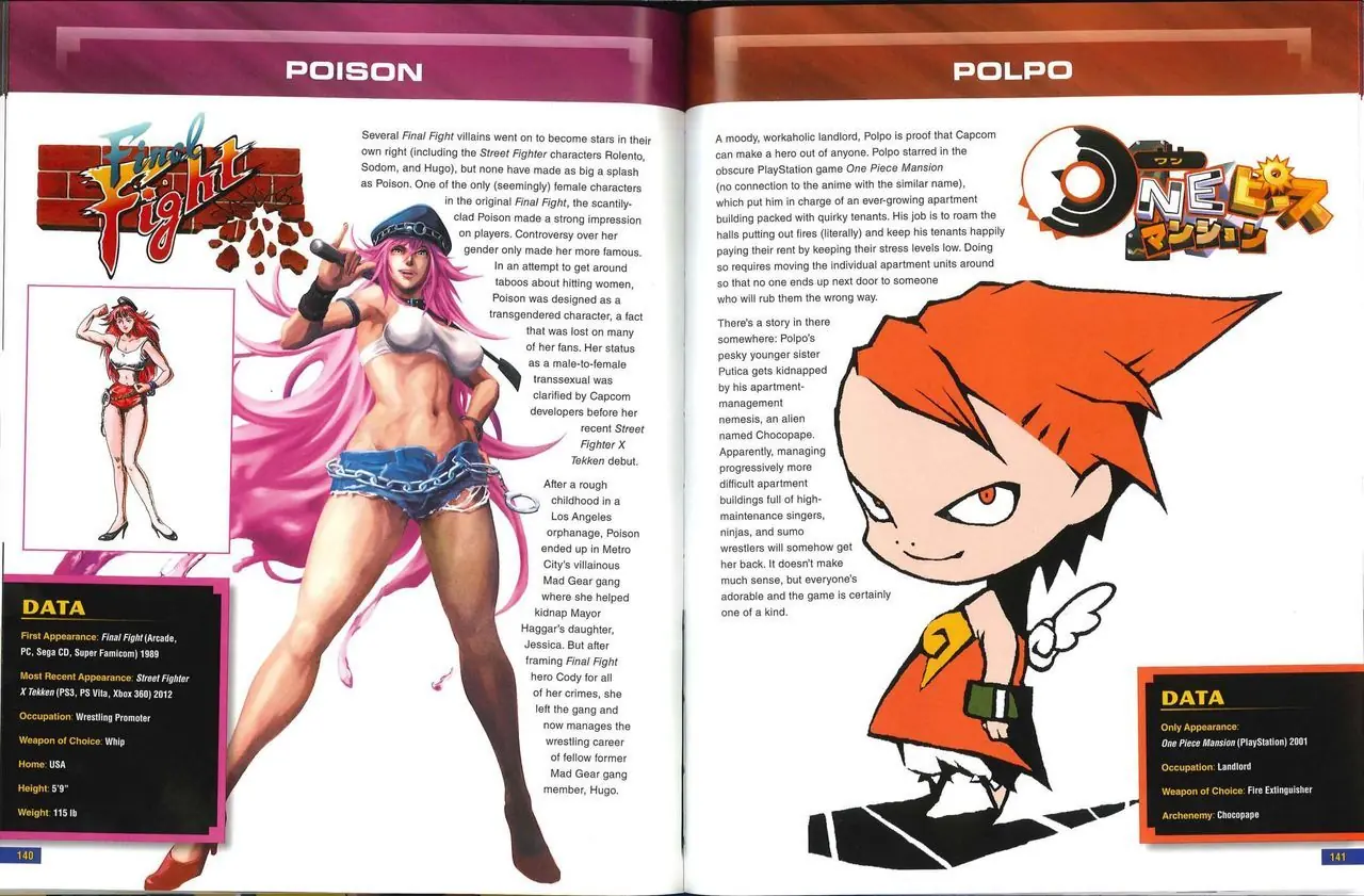 Capcom 30th Anniversary Character Encyclopedia