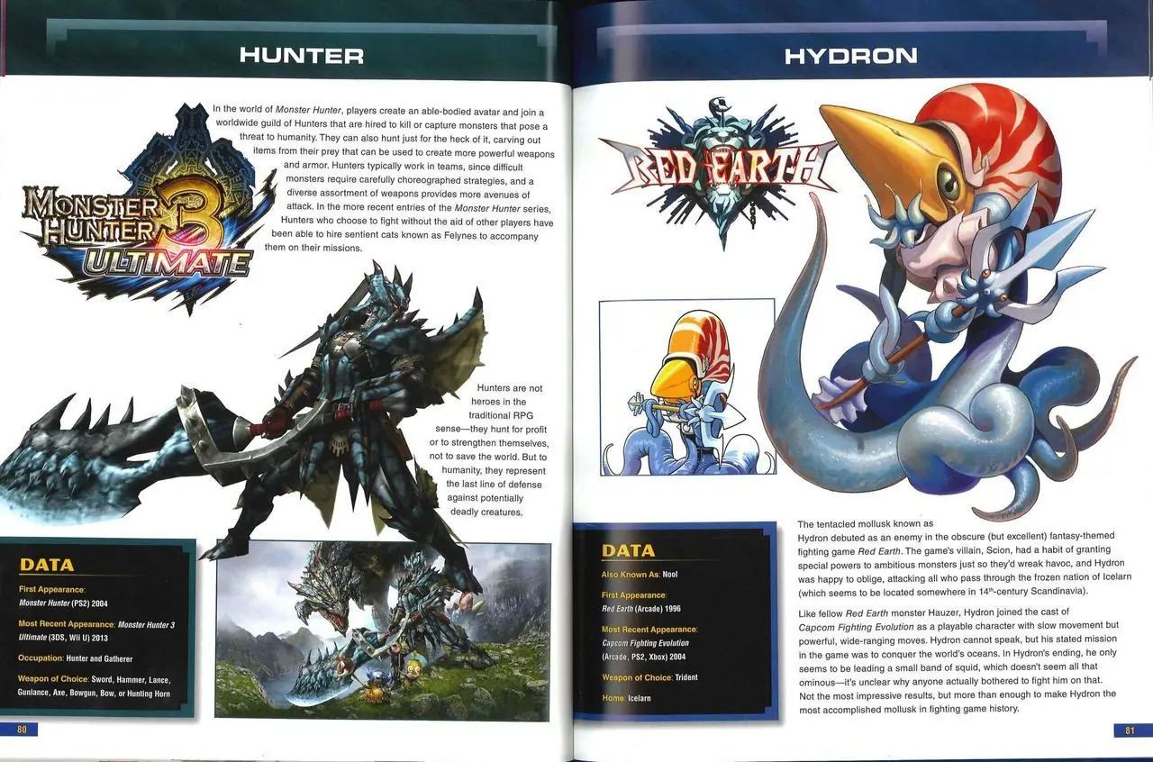 Capcom 30th Anniversary Character Encyclopedia