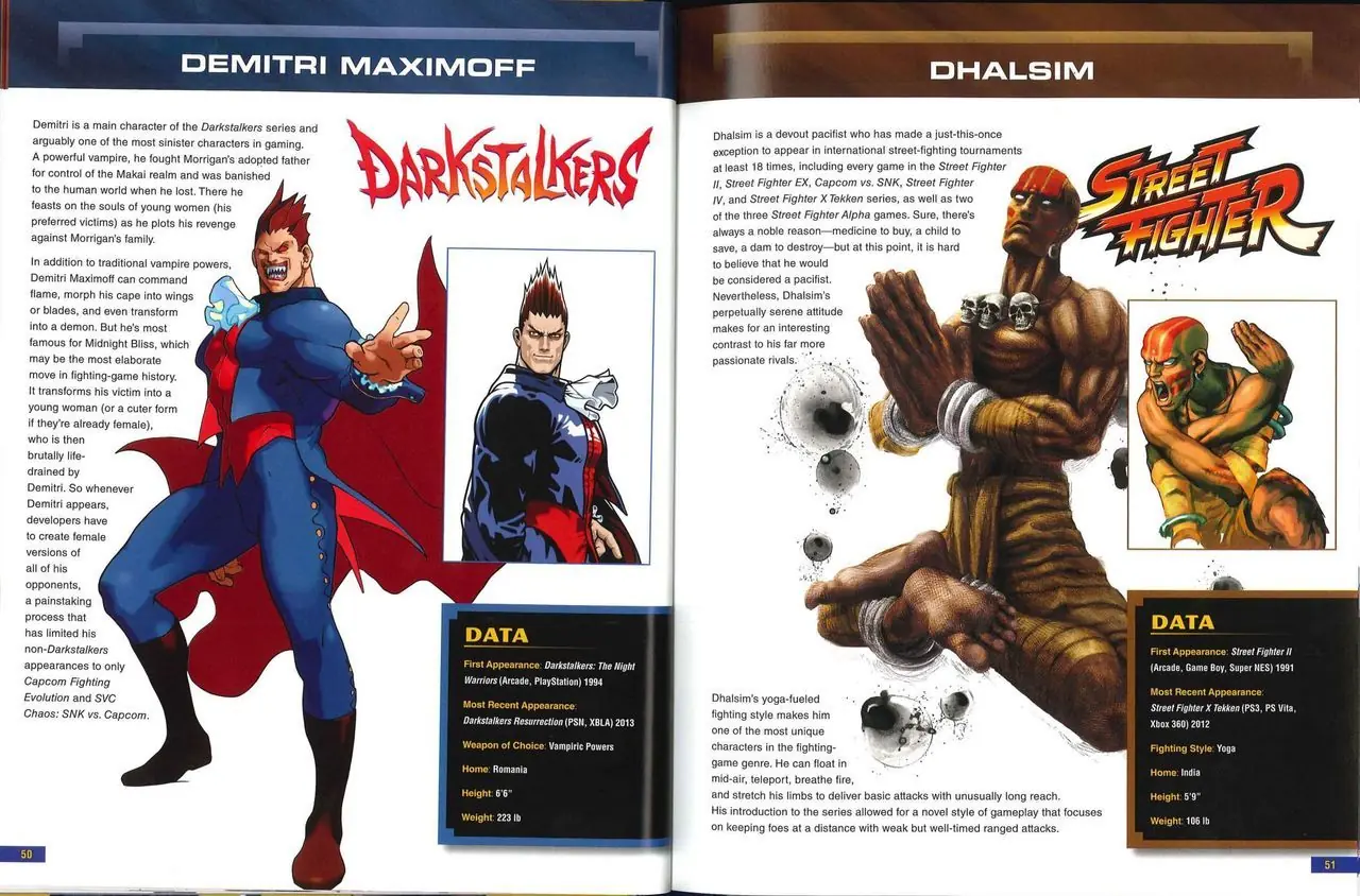 Capcom 30th Anniversary Character Encyclopedia