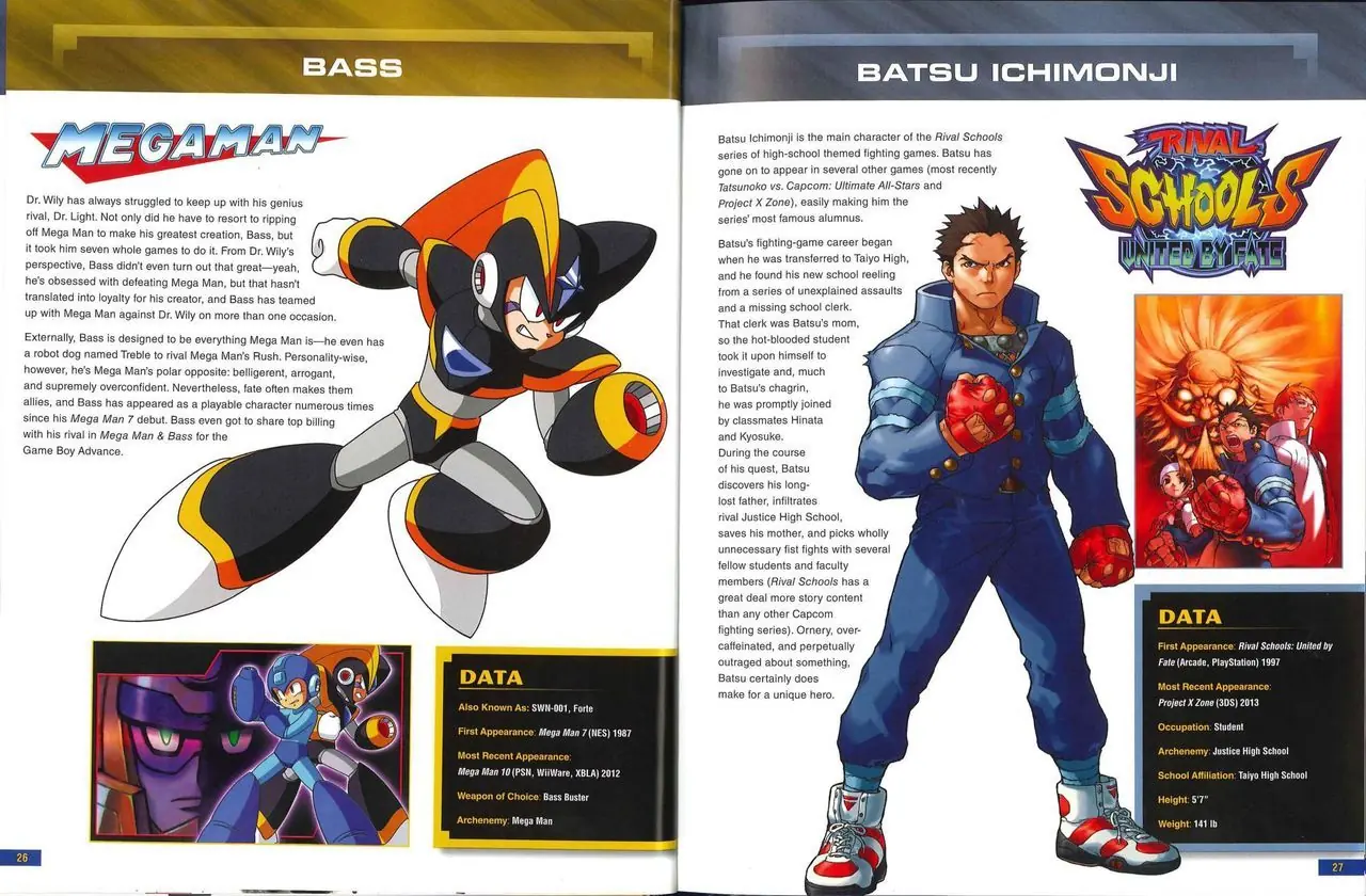 Capcom 30th Anniversary Character Encyclopedia