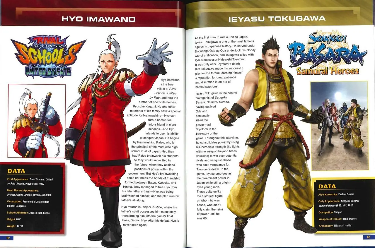 Capcom 30th Anniversary Character Encyclopedia
